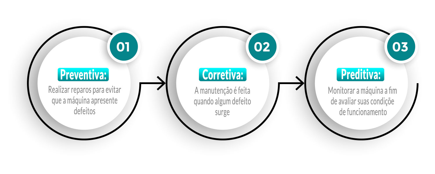 saúde ocupacional